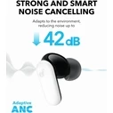 Bluetooth Handsfree Anker Soundcore P30i Tws Smart Nc White
