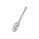 Καλώδιο Δικτύου Cable Logilink Patch Cat5e RJ45 to RJ45 U/UTP 2m