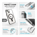 Speck Presidio Perfect-Clear ClickLock MagSafe Apple iPhone 15 (Clear/Frosted Black/Slate Grey)