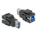 Αντάπτορας USB DeLOCK Keystone module - Modular input