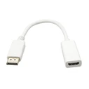 Αντάπτορας Displayport σε HDMI