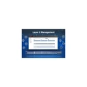 Edimax GS-5654PLX v2 Unmanaged L2 PoE+ Switch με 48 Θύρες Gigabit και 6 SFP