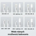 USAMS US-SJ650 3in1 cable MicroUSB / USB-C / Lightning 60W silver