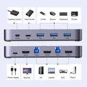 KVM UGREEN CM664 switch 3xUSB-A,2xUSB-B,2xUSB-C,3xHDMI,micro USB black