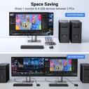 KVM UGREEN CM664 switch 3xUSB-A,2xUSB-B,2xUSB-C,3xHDMI,micro USB black