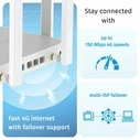 Router Keenetic KN-4910-01-EU
