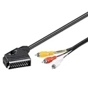 Καλώδιο Scart Goobay 21-pin σε 3x RCA 50364, 2m, μαύρο