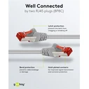 Goobay S/FTP Cat.6 (Gigabit) Καλώδιο Δικτύου Ethernet 2m Γκρι 50887