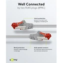 Goobay καλώδιο δικτύου 50894, CAT 6 S/FTP, copper, 250MHz, 30m, γκρι
