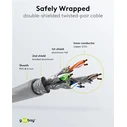 Goobay καλώδιο δικτύου 50894, CAT 6 S/FTP, copper, 250MHz, 30m, γκρι