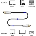Καλώδιο HDMI ATC 2.1V 8K AOC Optical cable 50m