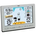 Μετεωρολογικός Σταθμός TFA 35.1097.54 silver METEO JACK Wireless