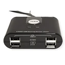 KVM Switch Aten US224 - USB peripheral sharing
