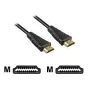 Καλώδιο HDMI Sharkoon -> M/M 5m Black