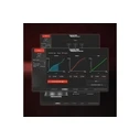 AddOn Thrustmaster Raceline LC Αναβάθμιση Σετ Πεντάλ
