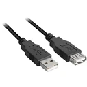 Καλώδιο USB Sharkoon USB 2.0 extension 0,5m Black