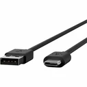 Καλώδιο USB Poly CBL USB2.0 TYPE A to CMALE5M