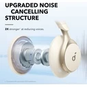 Headphone Anker Space One White