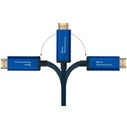 Καλώδιο HDMI Good Connections SmaFLEX USB-C to HDMI Blue 1,5m