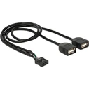 Καλώδιο USB-A Delock Interface σε 2X USB Type-A Female 83823, 0.4M