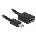 Αντάπτορας DisplayPort Delock  mini DP -> DP St/Bu Black