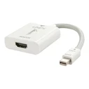 Αντάπτορας DisplayPort Lindy Mini-DisplayPort an HDMI 4K60 