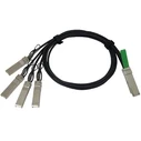 Καλώδιο Δικτύου Cisco Qsfp To 4Xsfp10G Passive Copper