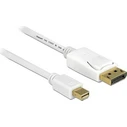 Καλώδιο DisplayPort Delock mini DP -> DP M/M 7.00m White 4K