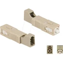 Αντάπτορας Οπτικής Ίνας Delock LWL Hybrid coupling SC Simplex St to LC Bu beige