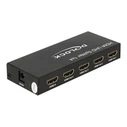 HDMI Splitter Delock 1 Input -> 4 Outputs 4K