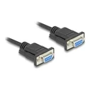 Αντάπτορας Serial Delock D-Sub9 0.5m F/F with slim St-housing