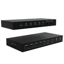 Docking Station i-tec USB-C KVM Dock PRO 3 for 3 hosts