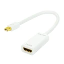 Αντάπτορας DisplayPort Logilink mini 1.1a --> HDMI