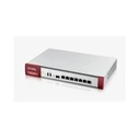 Firewall Zyxel Router USG FLEX 500 (Device only)