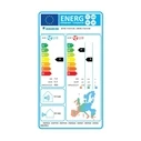 Daikin ATXC71E Sensira 24.000 BTU/h Κλιματιστικό Inverter