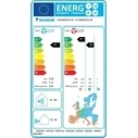 Daikin ATXM50A Perfera 18.000 BTU/h Κλιματιστικό Inverter