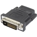 MicroConnect Μετατροπέας DVI 24 1 Virtual Display DDC