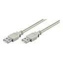 Αντάπτορες Καλώδιο USB2.0 A-A 1,8m M-M Grey Hi-Speed