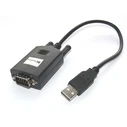 Sandberg Μετατροπέας USB-A male σε Serial male
