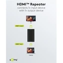 HDMI Repeater Goobay 58491, 4K/30Hz έως 30m, 1080p 3D έως 40m, μαύρο