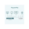 TP-LINK TL-SG105E v1 Unmanaged 5-Port Gigabit L2 Switch