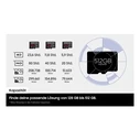 Samsung T9 microSD Card 128GB (MB-MH128TB/WW) with USB Card Reader