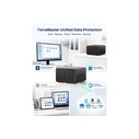 TERRAMASTER F6-425PRO NAS, 6 πυρήνες, 8GB DDR5 RAM, χωρίς δίσκους