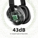 Headphones Qcy H4 White Hybrid Feed Noise Canceling With 4 Mode Anc Button 70h Battery