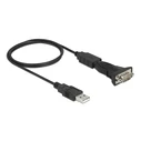 Καλώδιο USB Delock σε RS-232 DB9 61506 0.8m, μαύρο