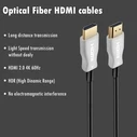 Καλώδιο HDMI ATC 2.1V 8K AOC Optical cable 50m