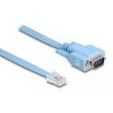 Καλώδιο Delock Serial Rs-232 Db9 Σε Rj45 63353 1m Μπλε