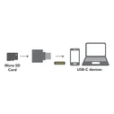 Card Reader Logilink USB-C to microSD keychain