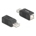 Αντάπορας USB Delock Σε USB Type B 67202, 480Mbps, Μαύρος
