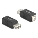 Αντάπορας USB Delock Σε USB Type B 67203, 480Mbps, Μαύρος
